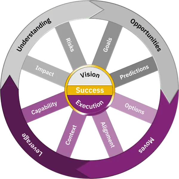 VXS - changing the rules of the game